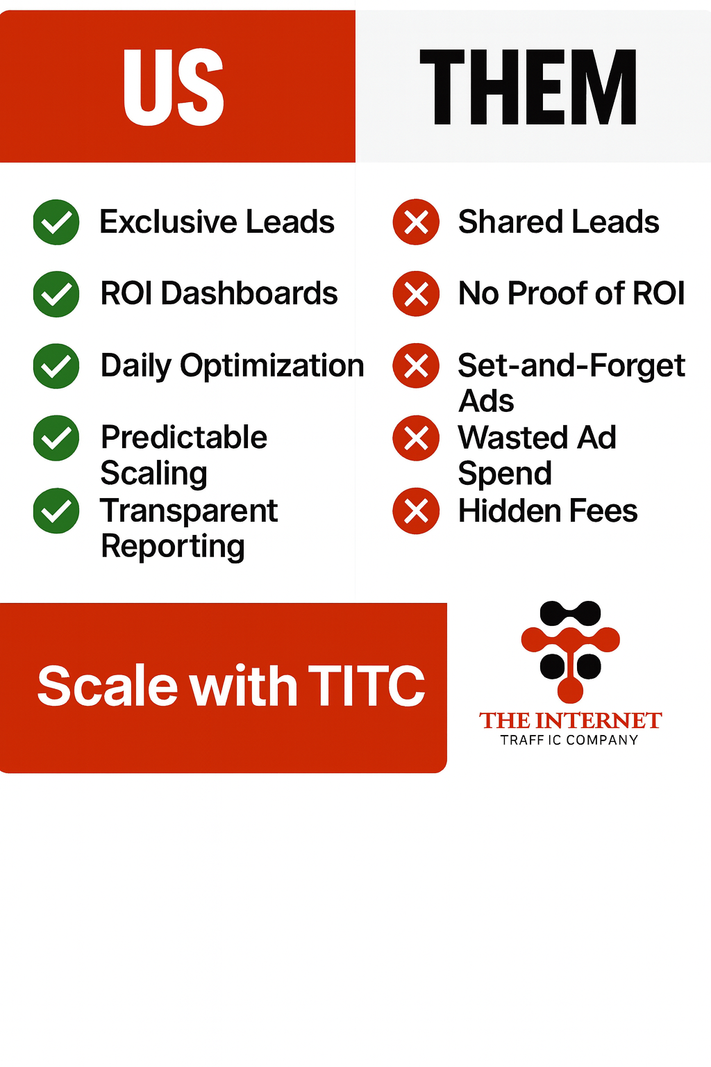 The Internet Traffic Company