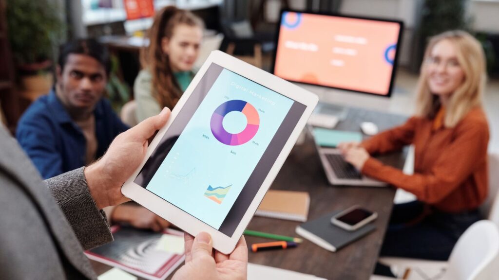 Digital Marketing pie Chart.